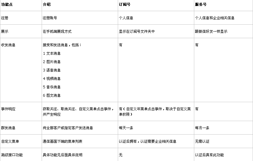 ӆ�̖�c����(w��)̖�^(q��)�e