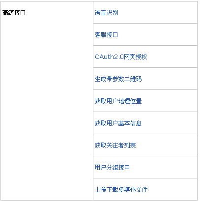 ΢���J�C�߼��ӿ�